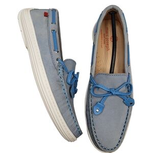 Marc Joseph | NIB Cypress Hill Powder Blue Classic Chic Leather Loafers Girl's 4